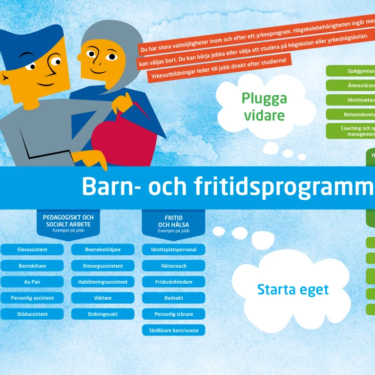 Framtidskartor uppdaterade för GY25